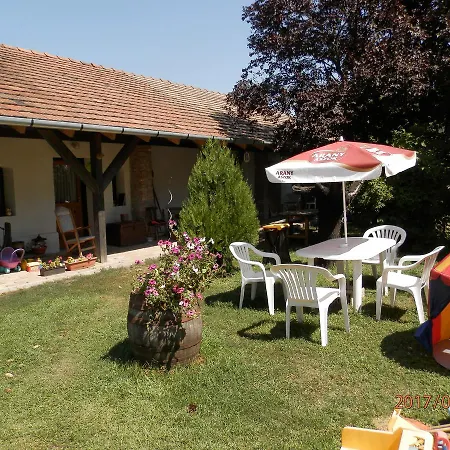 Guest house Pasztor-tanya Benkobokor